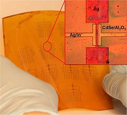 Transistores so impressos usando tintas de nanocristais