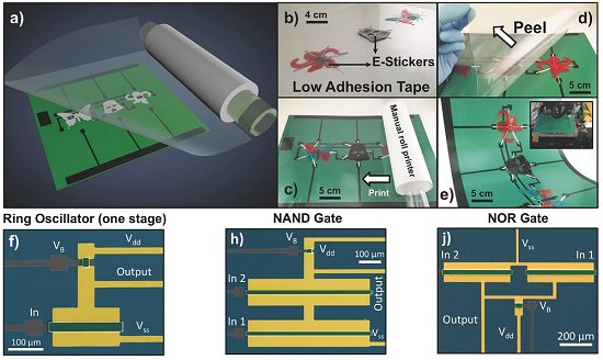 Decalques eletrnicos: Sensores para a pele, pneus e tudo o mais