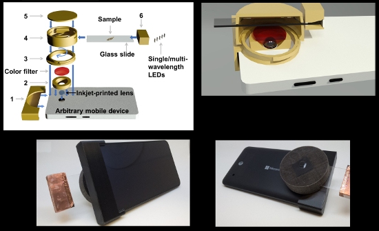 Faa voc mesmo: Transforme seu smartphone em um microscpio cientfico