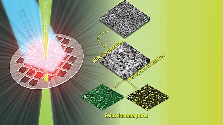 Nanoilhas magnticas promissoras so encontradas dentro de ligas metlicas