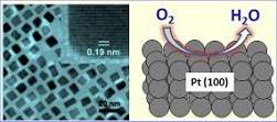 Platina na forma de nanocubos otimiza clulas de hidrognio