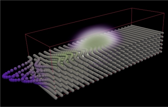 Solucionado paradoxo da luz: Das tecnologias fotnicas  acelerao do Universo