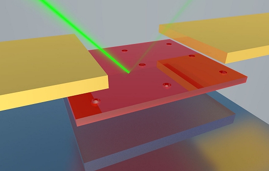 Fotodetector em nanoescala beneficiar cmeras, clulas solares e muito mais
