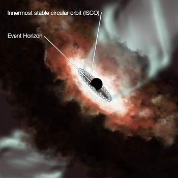 Astrnomos medem horizonte de eventos de buraco negro