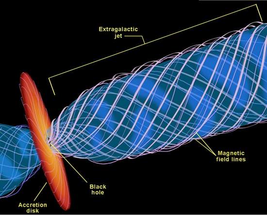 Astrnomos medem horizonte de eventos de buraco negro