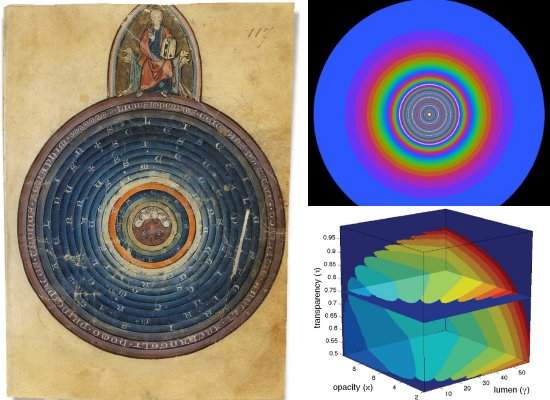Telogo medieval antecipou teoria cosmolgica atual