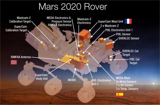 Rob da NASA vai produzir oxignio em Marte