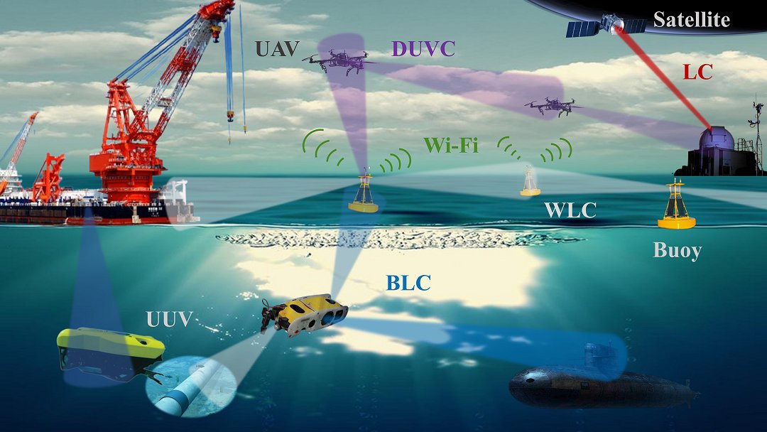 Rede de comunicao por luz interliga espao, ar e mar com conectividade perfeita