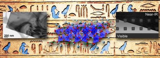 Pigmento do antigo Egito  d cor a novas tecnologias