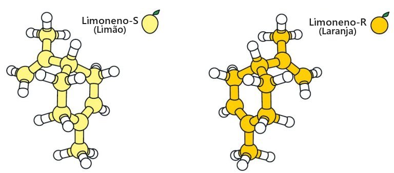 Nobel de Qumica premia catalisadores orgnicos