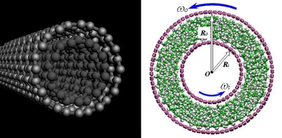 Nanoembreagem d arrancada suave para nanocarros e nanorrobs