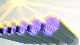 Brasileiros criam nova famlia de nanotubos luminescentes