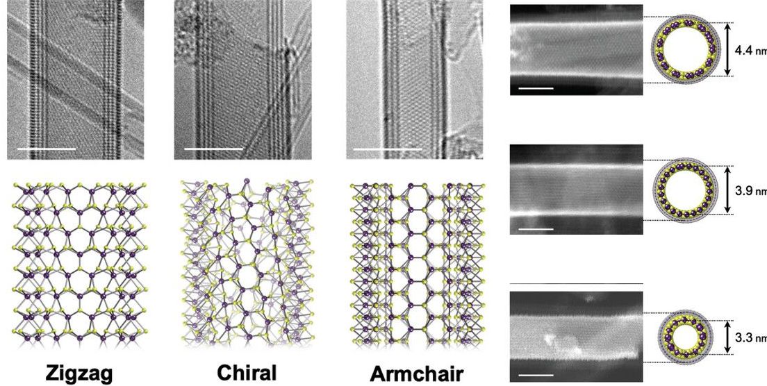 Estes novos nanotubos podero ser supercondutores e fotovoltaicos