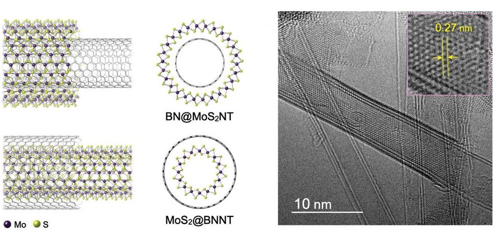 Estes novos nanotubos podero ser supercondutores e fotovoltaicos
