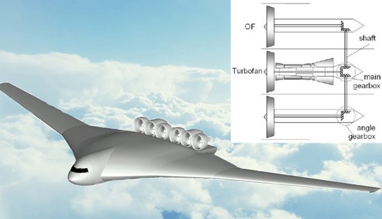 Fuselagem propulsora empurra avies para o futuro