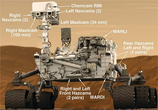 Curiosity tem 17 cmeras para fotografar Marte