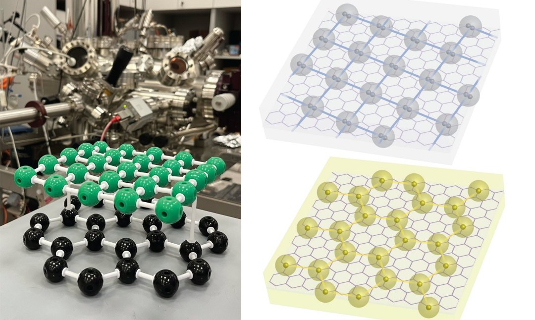 Indito cristal de eltrons e lacunas abre novos caminhos para tecnologias qunticas