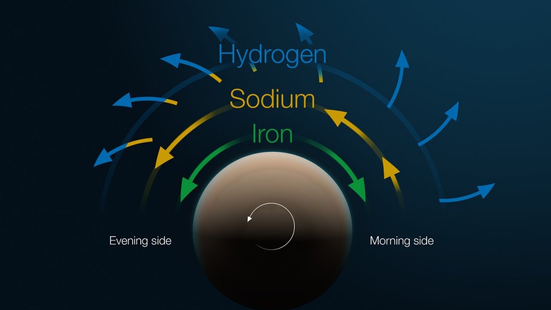 Exoplaneta de clima extremo tem ventos de ferro e titnio