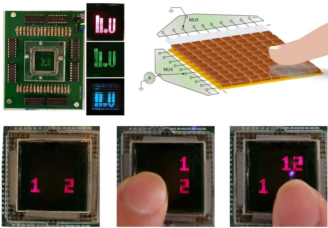 PeLEDs: A tecnologia de tela que pode fazer quase tudo