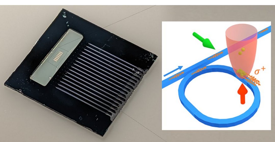 Dois passos mais perto dos computadores pticos: Porta lgica e circuito integrado de luz