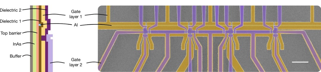 Novo computador quntico da Microsoft  contestado pela comunidade cientfica