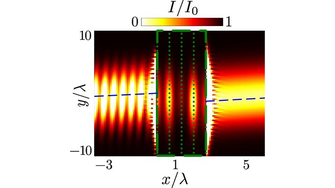 Refrao negativa da luz obtida com tomos, em vez de metamateriais