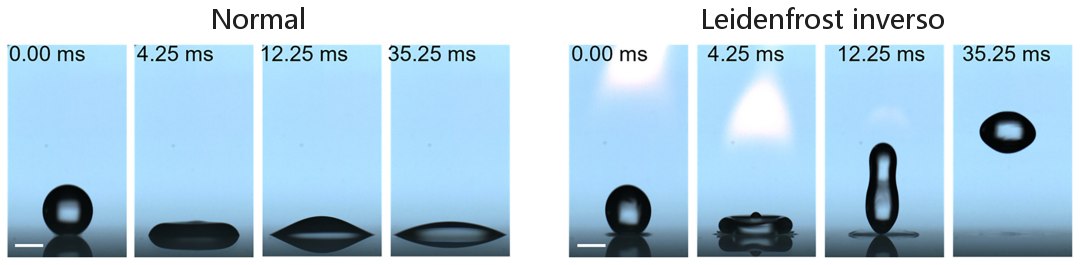  Gota quente flutua sobre panela fria