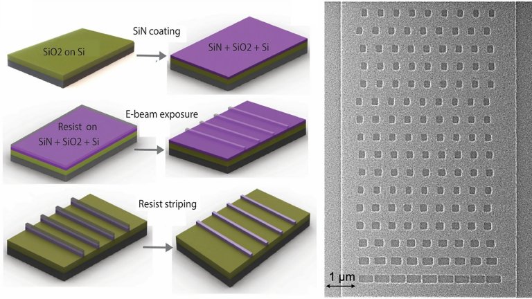 Nanolanterna promete celulares que detectam vrus e gases no ambiente