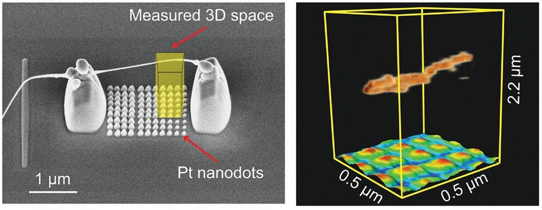 Microscpio de fora atmica agora faz imagens 3D