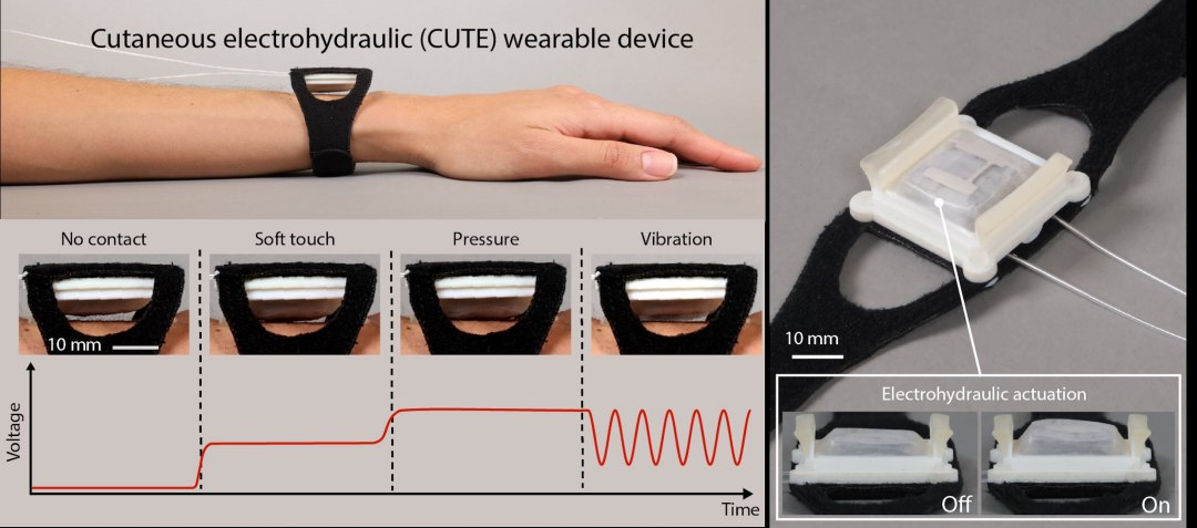 Sensaes tteis sem precedentes so obtidas com msculos artificiais