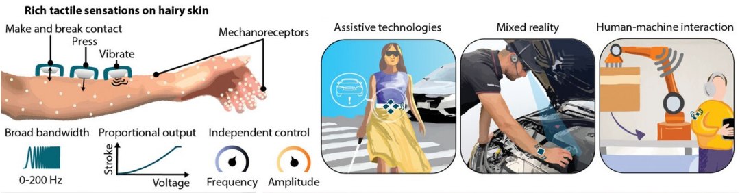 Sensaes tteis sem precedentes so obtidas com msculos artificiais