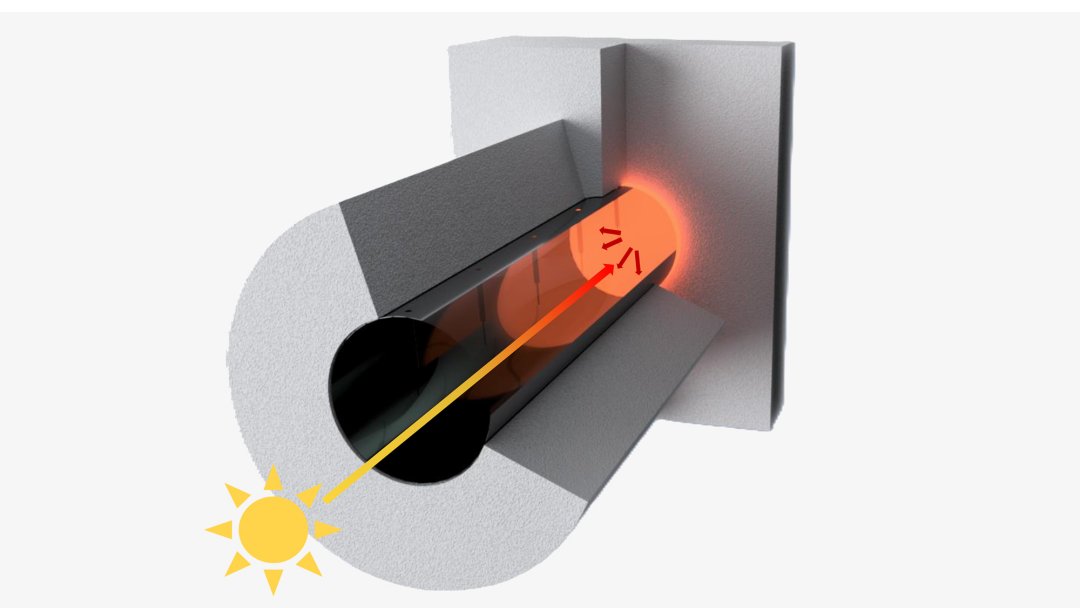 Armadilha de calor captura calor do Sol para alimentar fornos industriais