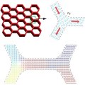 Descoberta de nova quasipartcula redefine o magnetismo