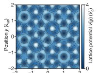 Nova fase da matria desafia mecnica estatstica e entusiasma computao quntica