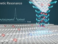 criado-sensor-quantico-mundo-atomico